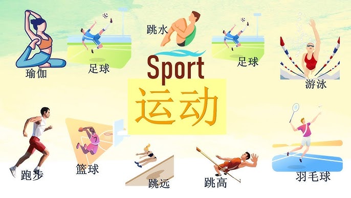 围绕